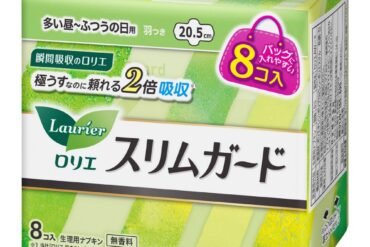 Laurier Slim Guard Mini Pack with Wings for Heavy to Normal Days